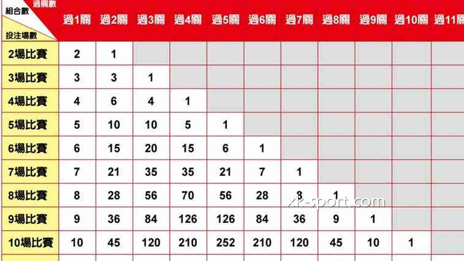 线下运彩投注资料｜MK体育