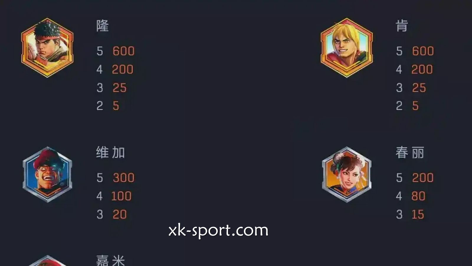 KO对决的免费游戏，奖励乘数无上限狂飙｜MK体育