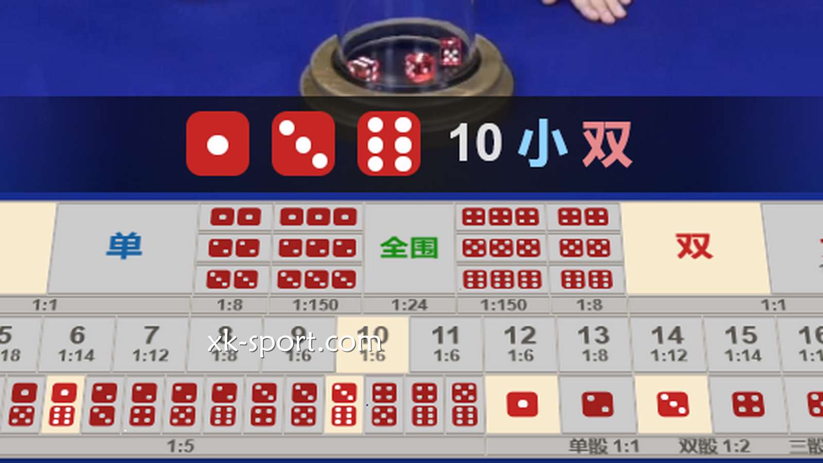 骰宝游戏投注区域|MK体育