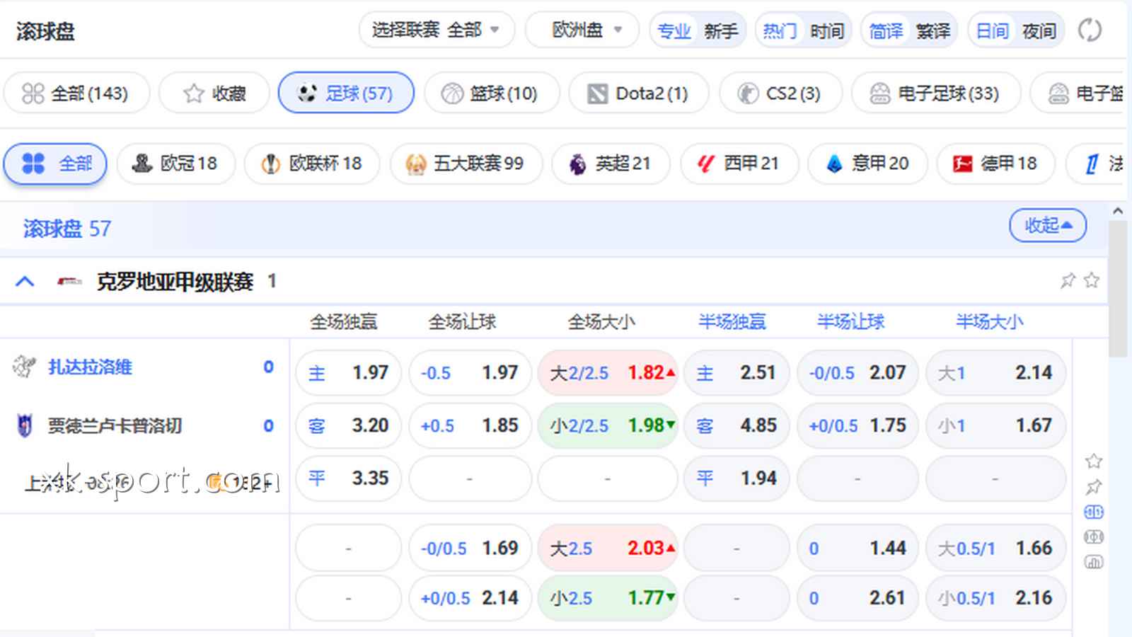 MK体育拆解近期表现的三大“隐藏指标”