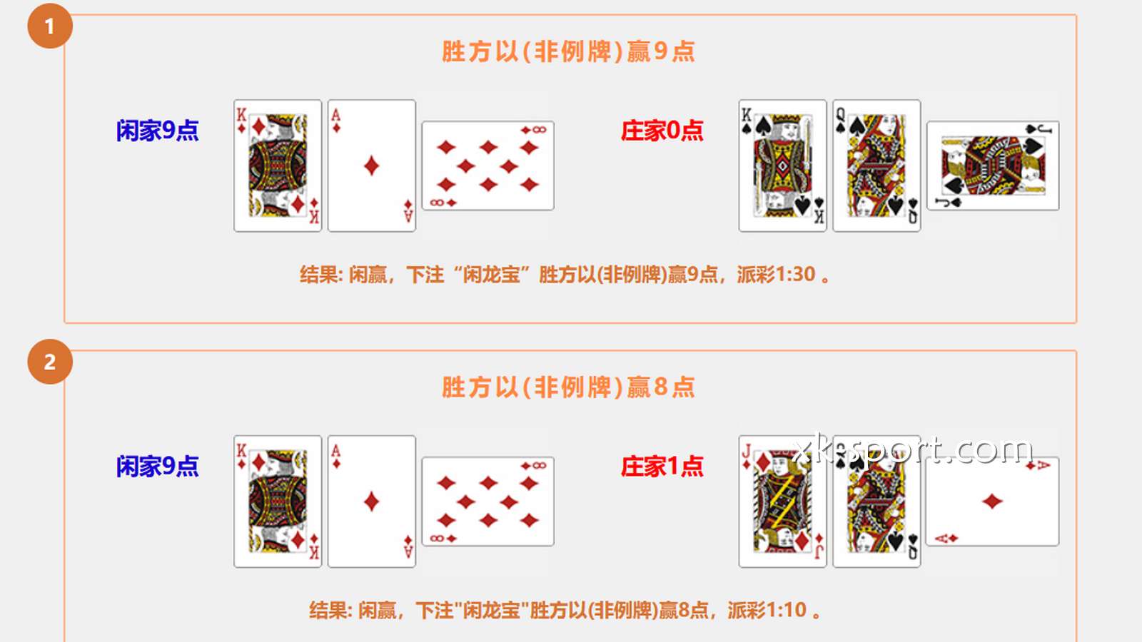 MK体育龙宝百家乐游戏极吸引人，最高彩金为 30 倍