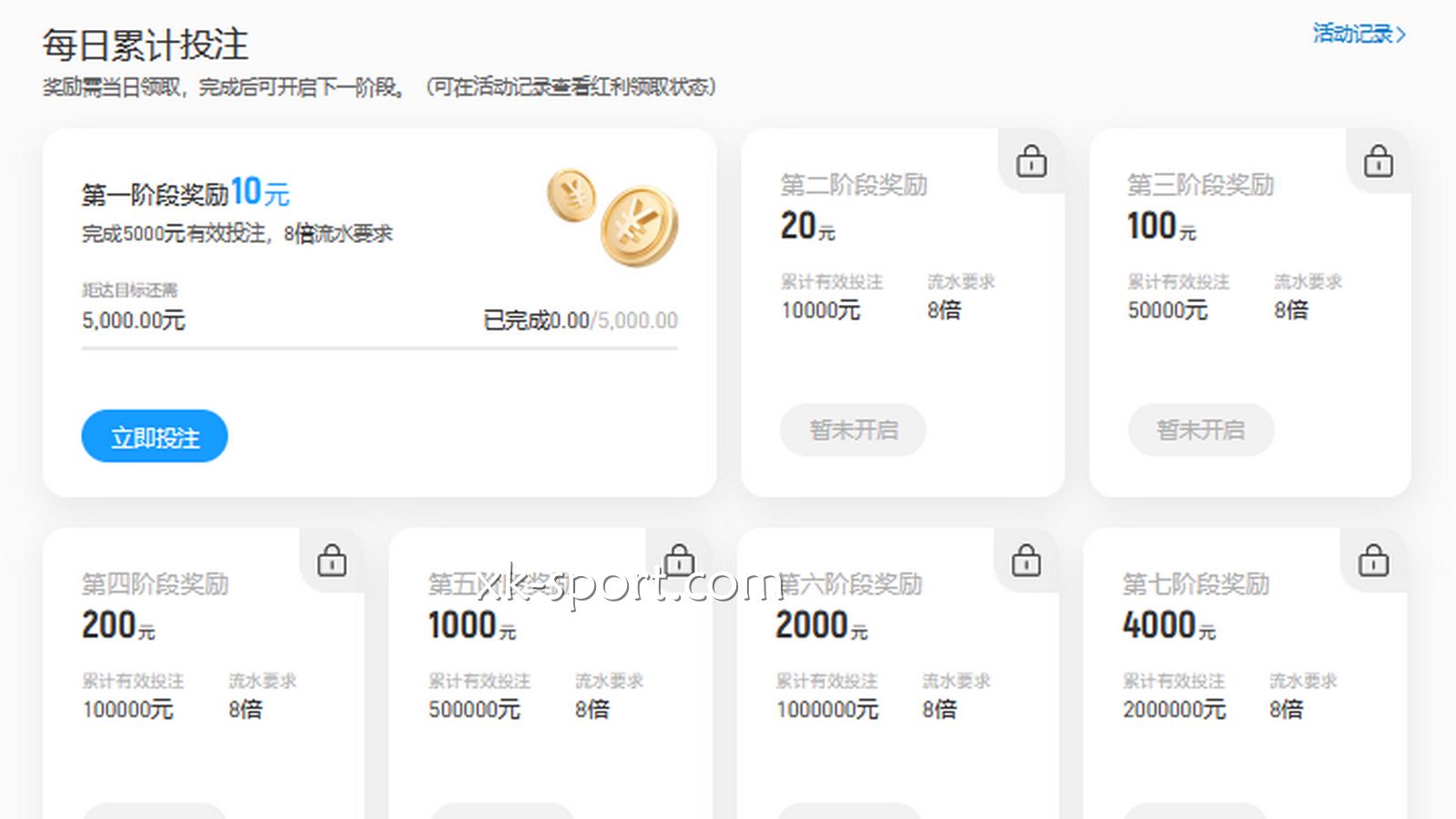MK体育阶梯式的打怪升级