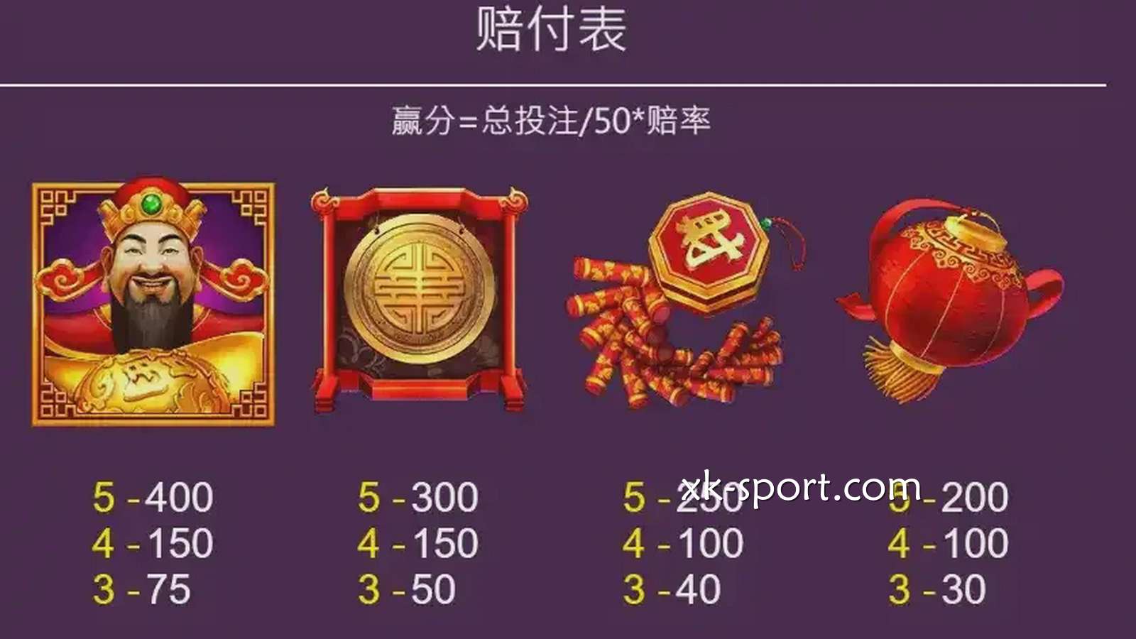 MK电子《福神到》游戏赔付说明