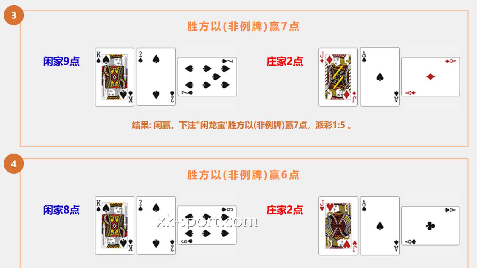 MK体育龙宝百家乐以“非例牌”疯狂血虐（最高狂飙30倍！）